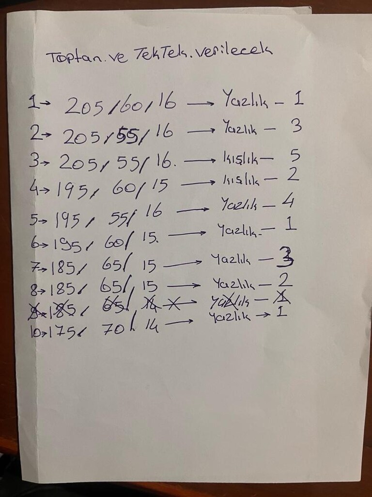 Ac kulanılmiş otomobil lastik - 20