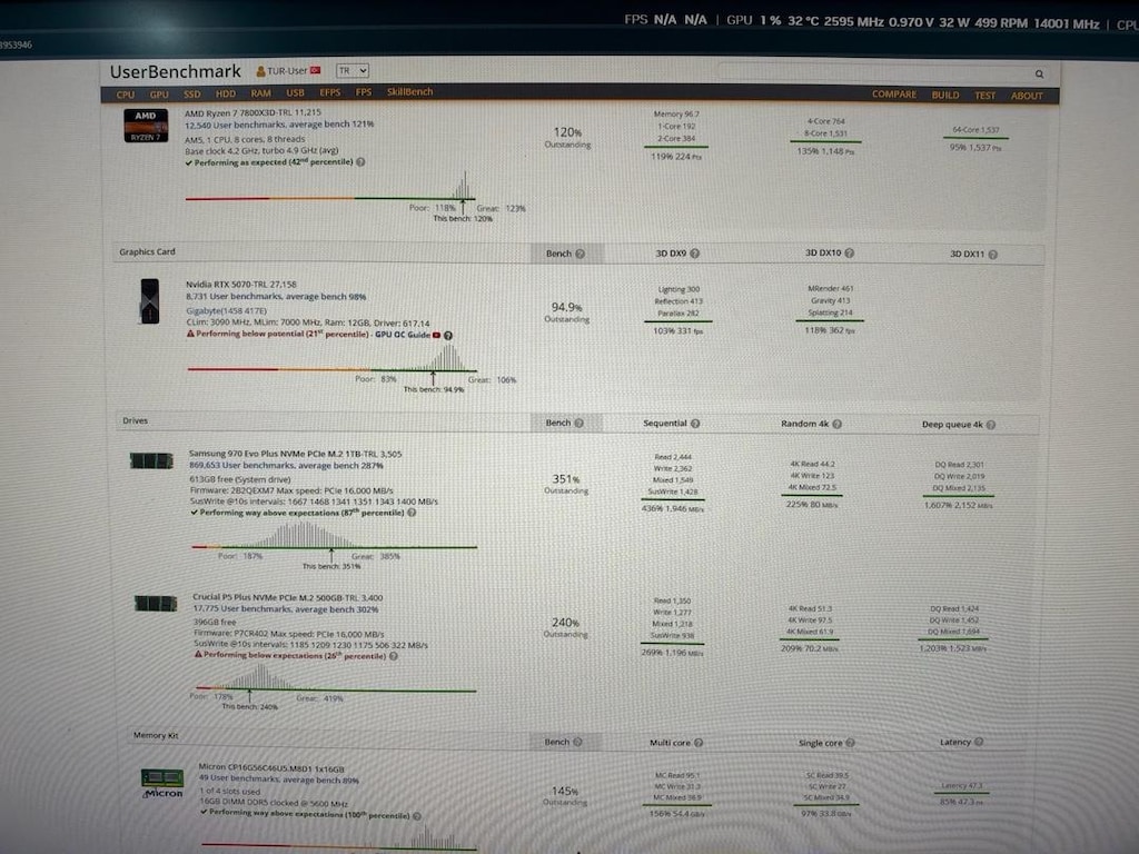 SATILIK GAMING PC | RYZEN 7 7800X3D | RTX 5070 12 GB | X670E - 9