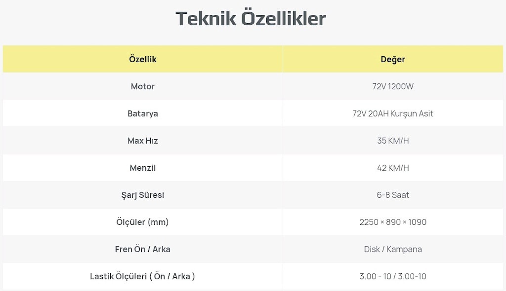 SIFIR CSN PORTOFİNO 3 TEKERLİ ÇİFT KOLTUK - 2