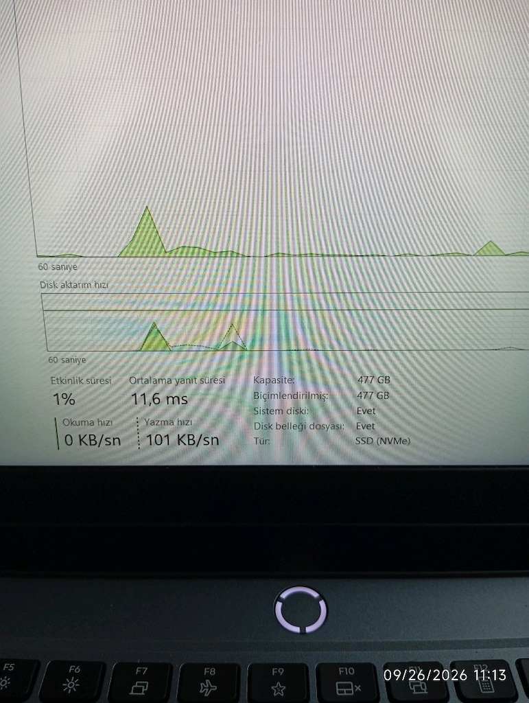 Boğaziçiliden 1 Aylık Sıfır Lenovo LOQ / R7 250 - RTX 5060 - 16GB - 9