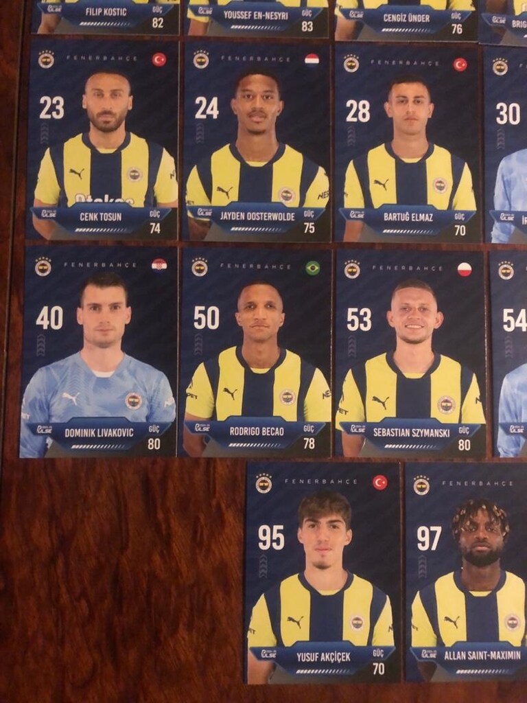 Fenerbahçe Mythos Pulse 24/25 tam takım - 6