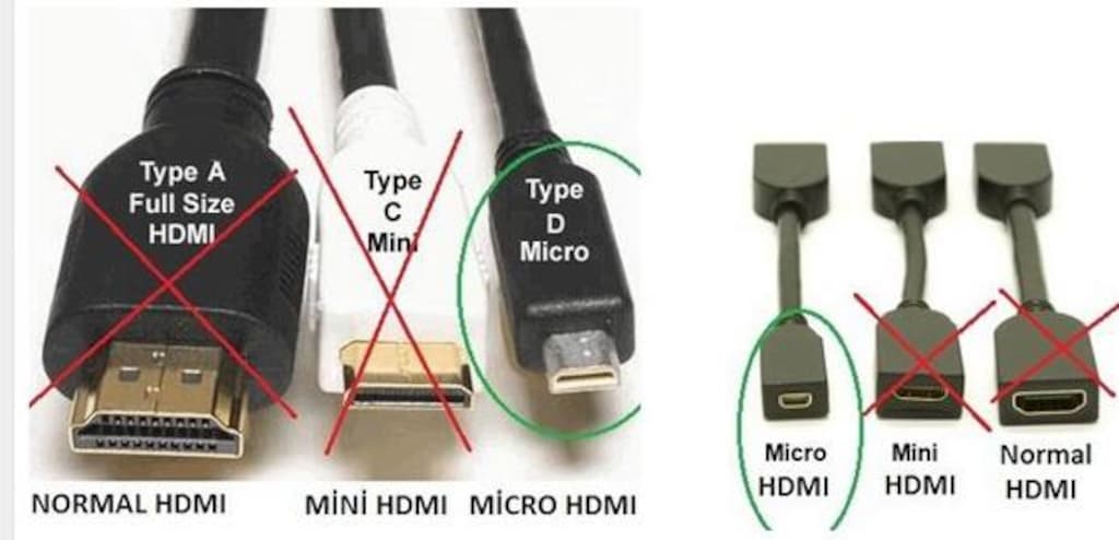 1,5/3/5 Metre Micro Mikro HDMI To Hdmi Çevirici Görüntü Kablosu - 8