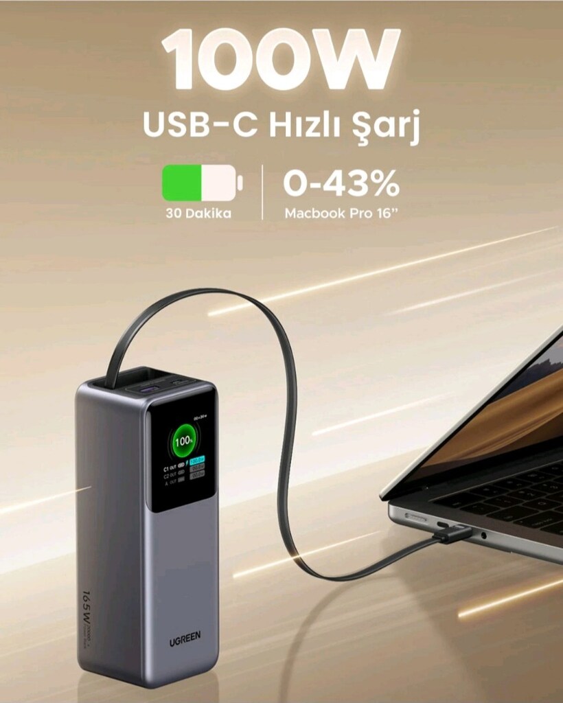 Ugreen Nexode Pro 20.000 mAh 165W USB-C Makaralı Dahili Kablolu - 2