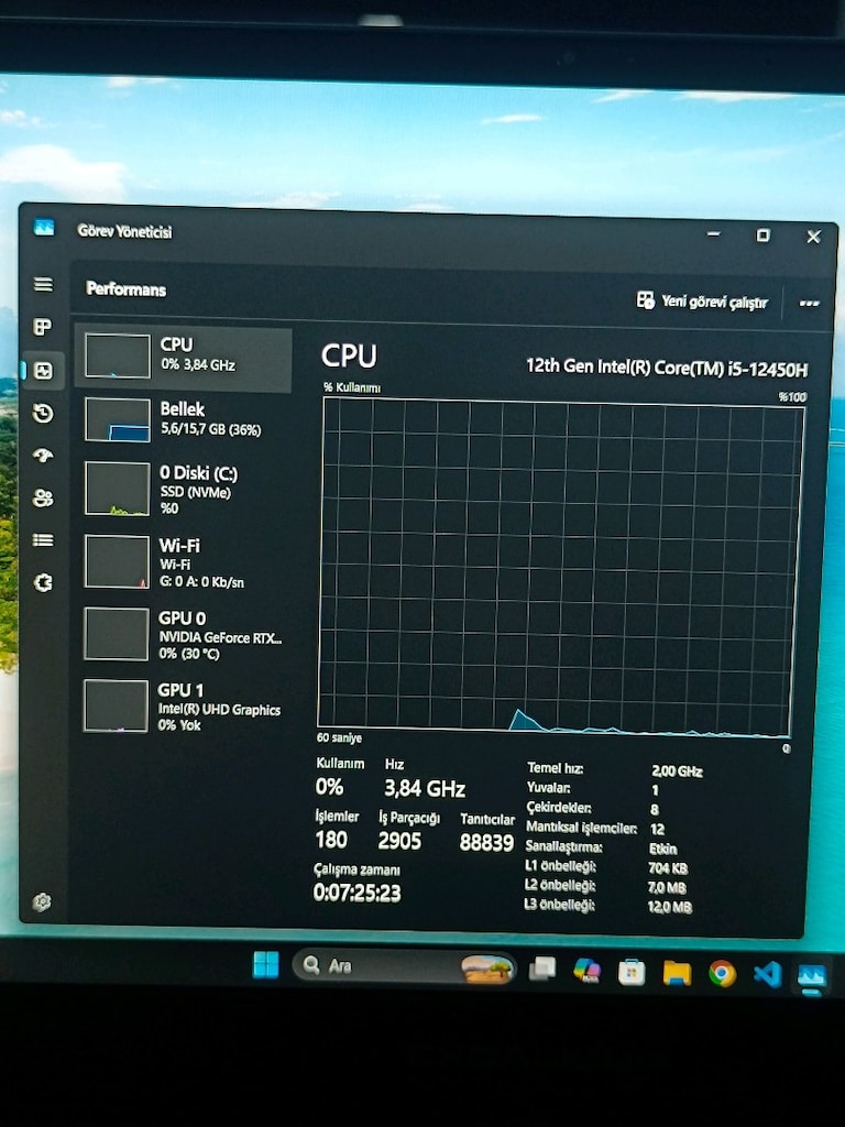 Kutulu Casper Excalibur G870 - RTX 4050 - 1TB SSD - 5