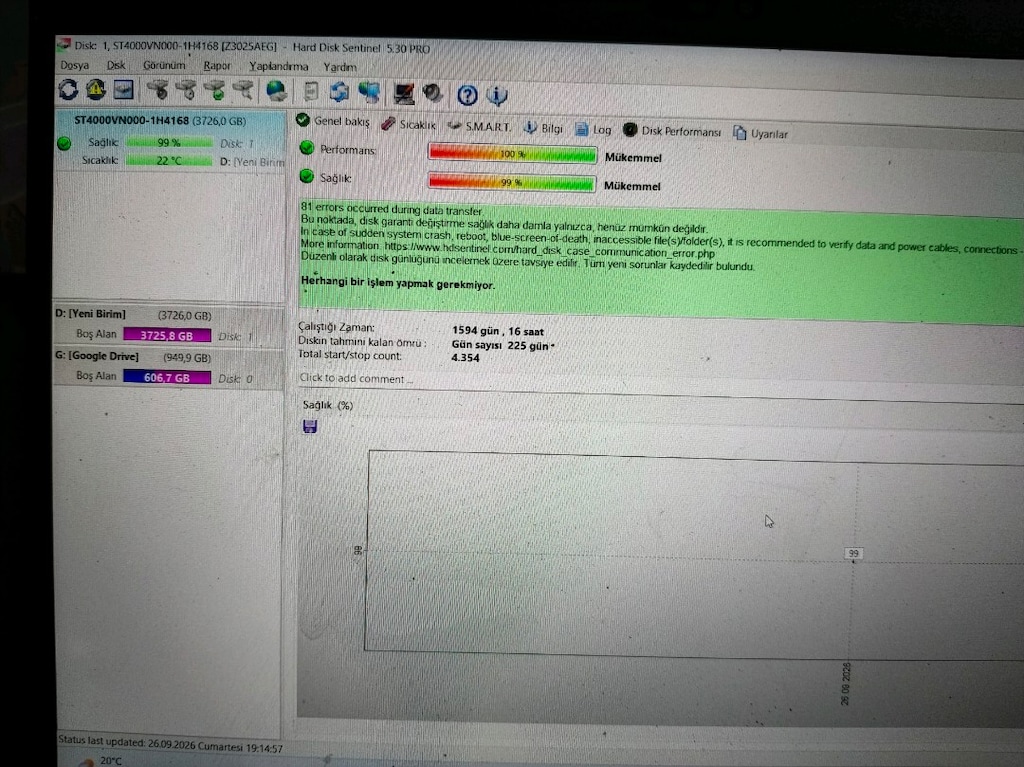 Seagate 4 TB Nas Hdd - 2