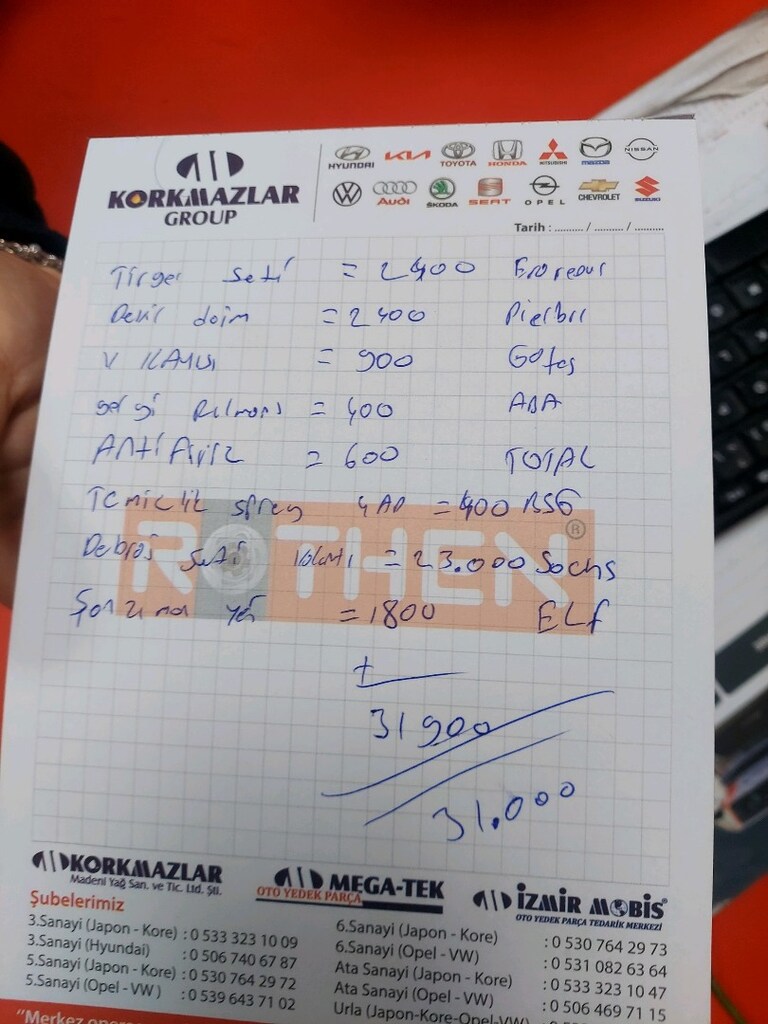 fort cmax 1.6 115 hp titanium - 12