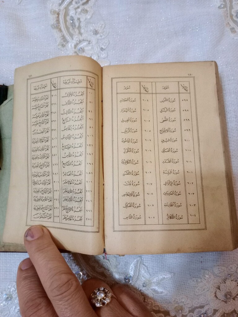 2.Abdulhamid dönemi Kur'an'ı Kerim - 8