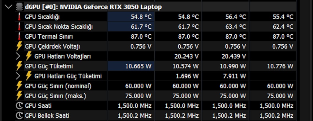 ASUS TUF A15 I RYZEN 5 7535HS I RTX 3050 I 16 GB DDR5 I 144 HZ - 7