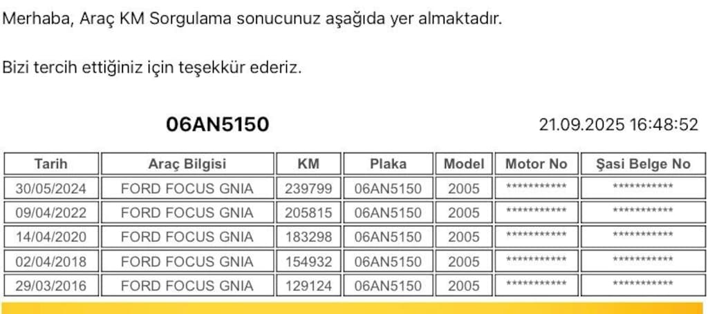 memurdan temiz 2005 1.6 ghia - 13