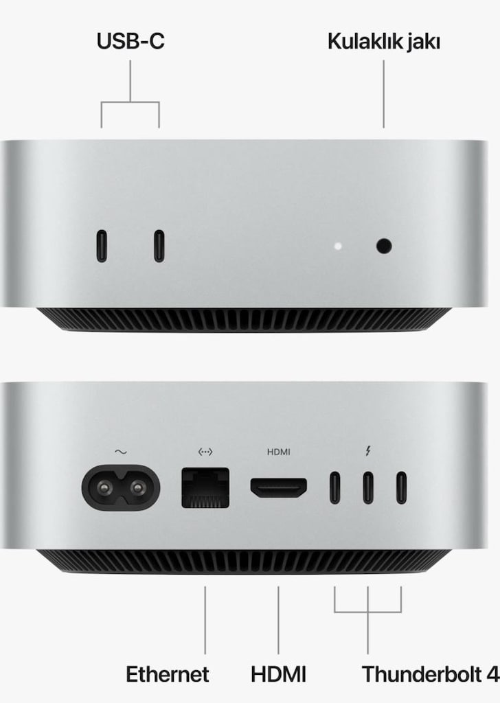 Sıfır Apple Mac Mini M4 - 3