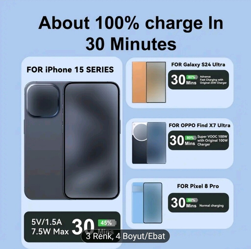 0.30 cm. 7A 120 W TYPE-C USB hızlı şarj kablosu. Yurt dışı. - 2