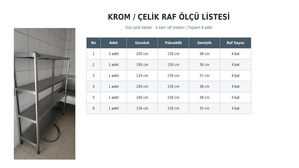 İkinci El Tam ve Teşekküllü Mutfak Ekipmanları ve Teçhizatları - 12