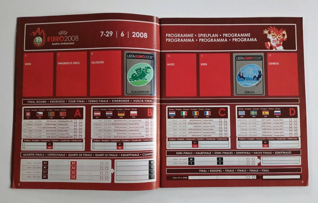 Panini Euro 2008 Çıkartma Albümü - 3