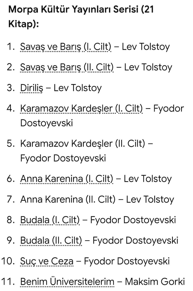 Dünya Klasikleri Kitapları Seti - liste Fotoğraflarda - 6