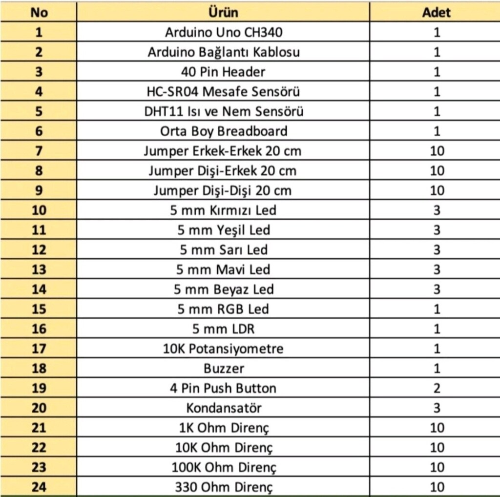 ARDUİNO SETİ - 8