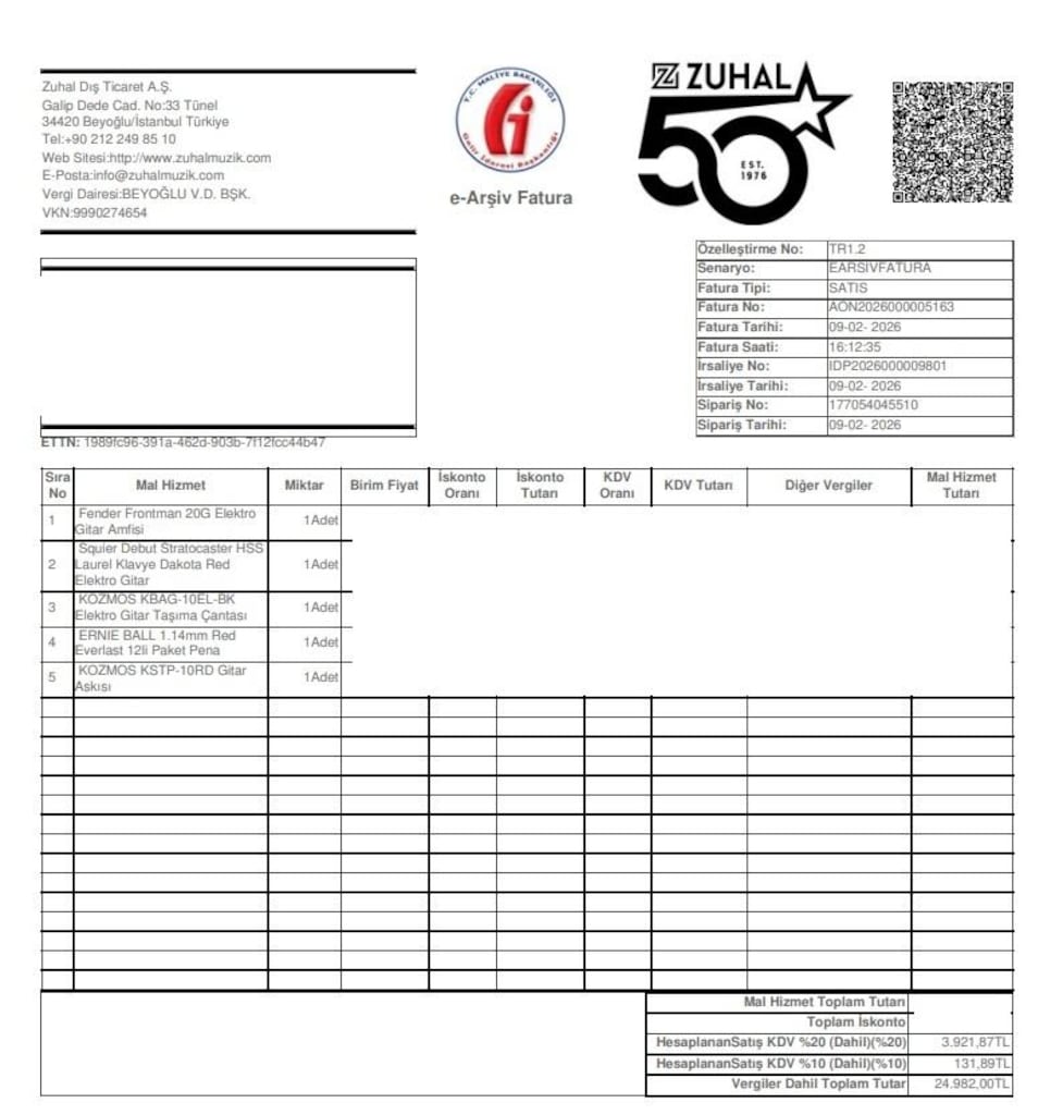 Fender Frontman 20G Elektro Gitar Amfisi - 2