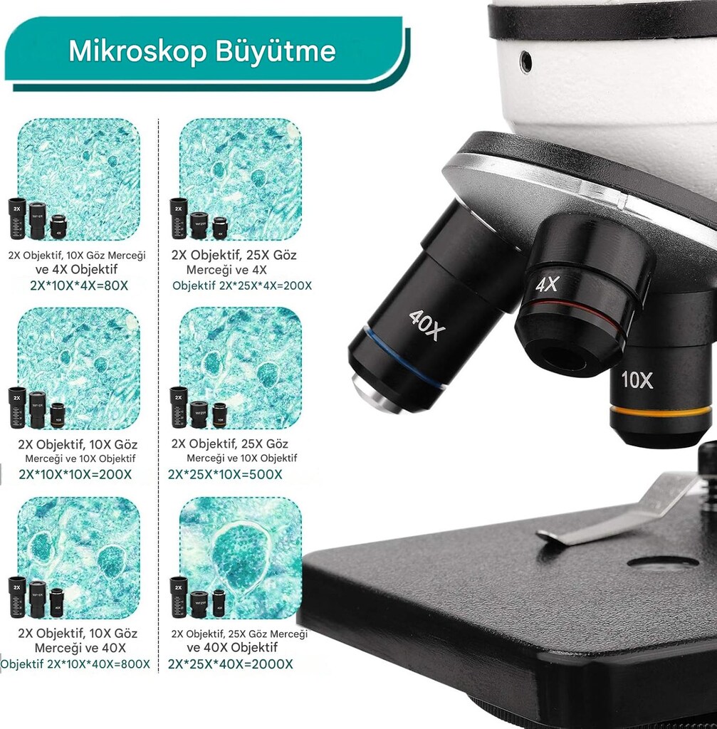 Hutact Monoküler 2000x Metal Gövde Mikroskop Hazır 130 Preparat Kit - 5