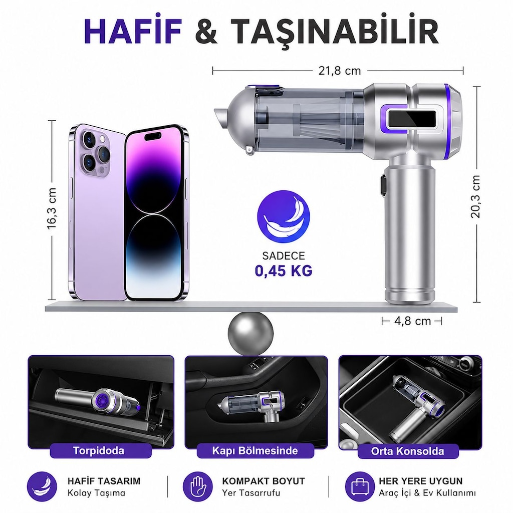 Orijinal 20.000PA Şarjlı Araç Süpürgesi Göstergeli 100W Süper Güç - 8