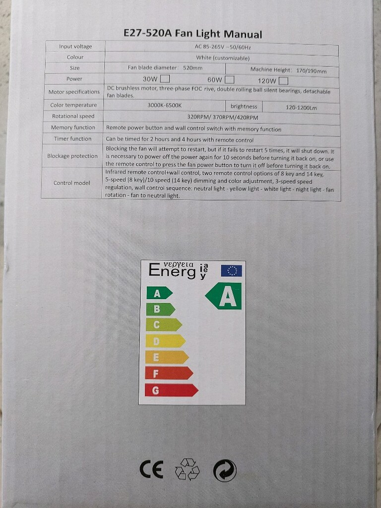 Kumandalı avize vantilatör. Yeni hiç kullanılmadı - 2