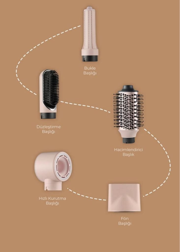 pirantech Saç Şekillendirici ve saç kurutma makinesi - 2