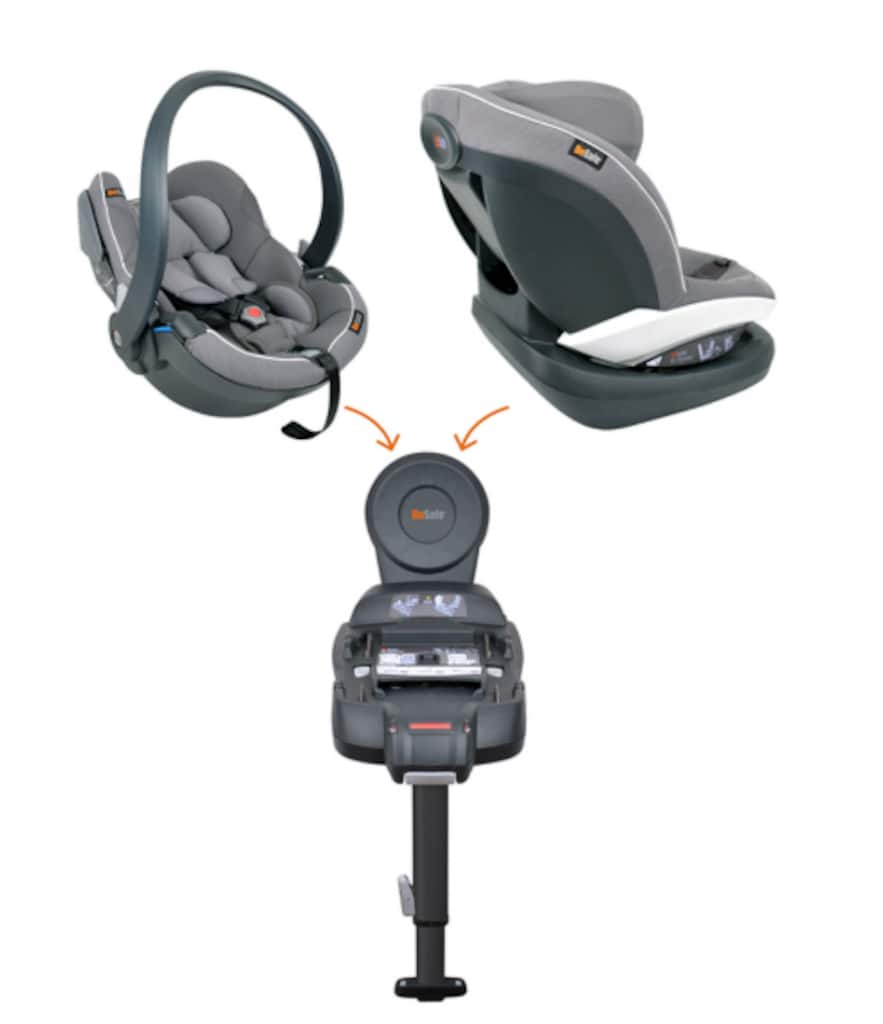 Be Safe iZi Go Modular isofix baza