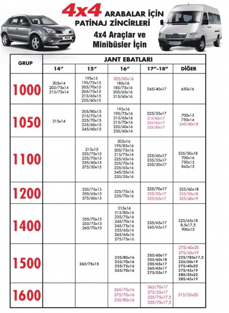 4x4 minibüs SUV patinaj KAR ZİNCİRİ - 2