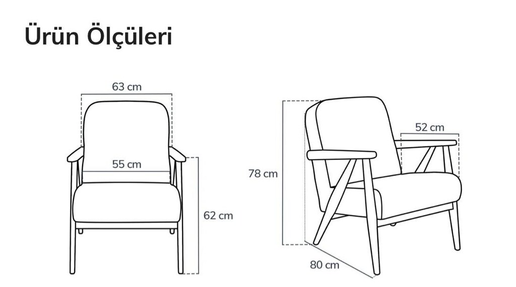 Normod Berjer - 3