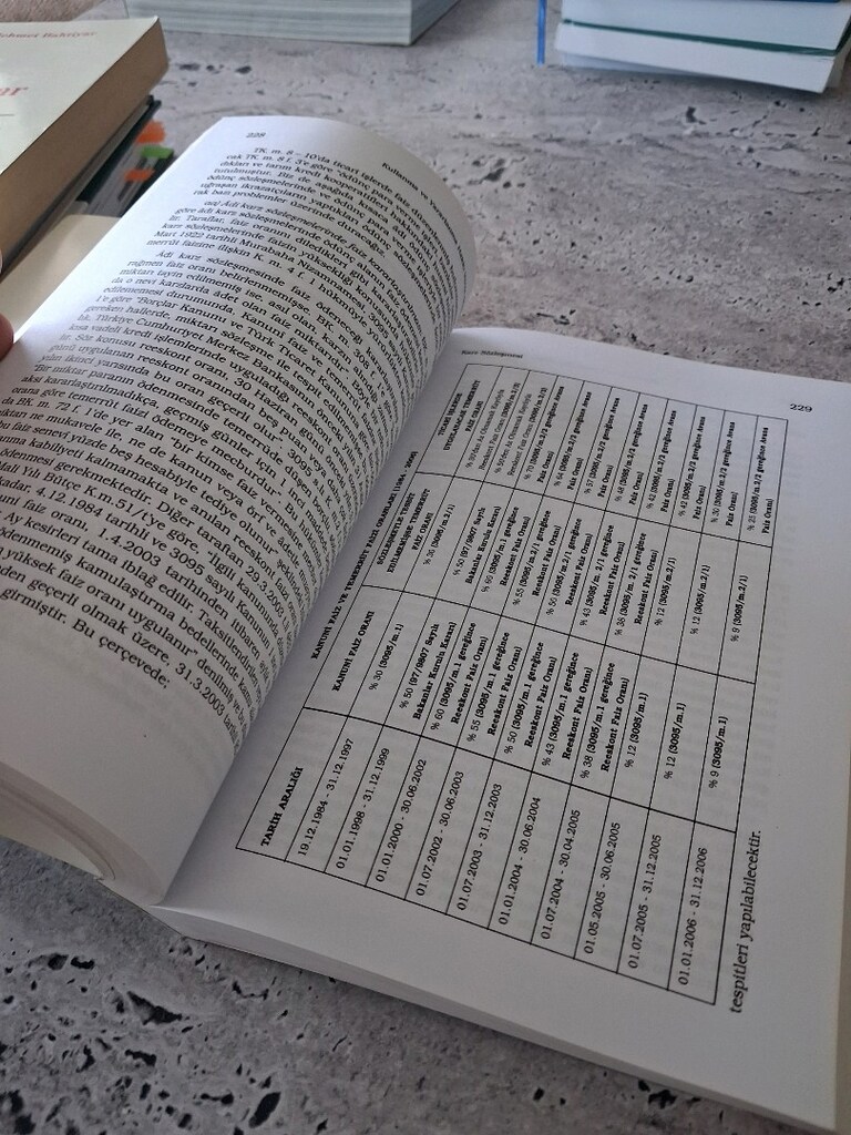 Borçlar hukuku dersleri (özel hükümler) - 5