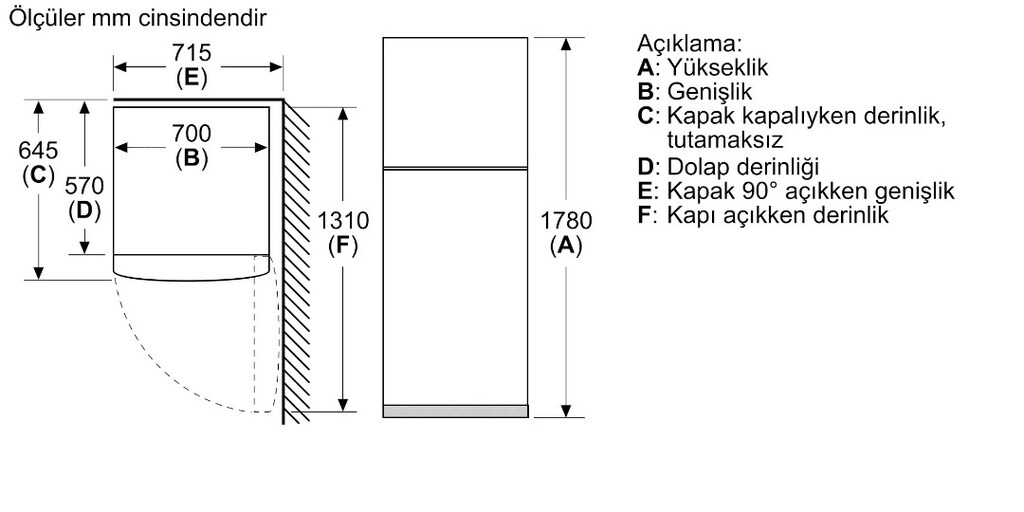 SIFIR AYARINDA AZ KULLANILMIŞ GARANTİLİ PROFİLO BUZDOLABI - 4