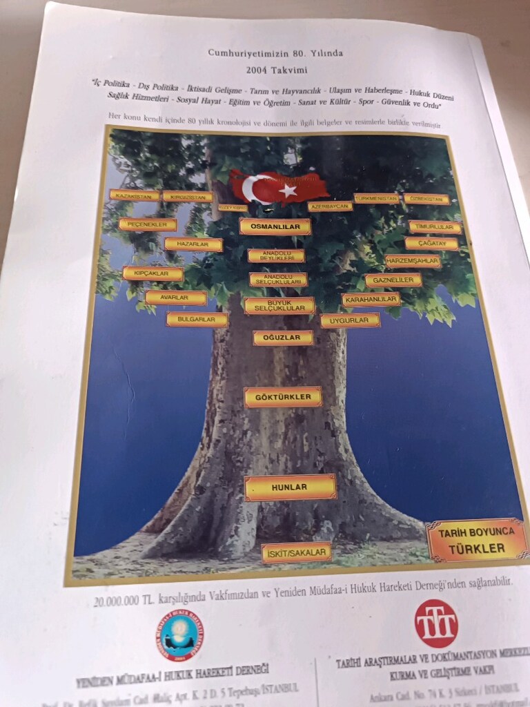 türk tarih dergisi - 2