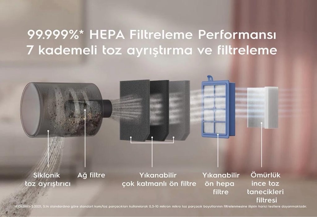 Elektrolux pure c9 torbasız elektrik süpürgesi - 7