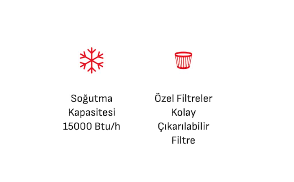 Arçelik 15325 S 15000 BTU Duvar Tipi Inverter Split Klima - 8