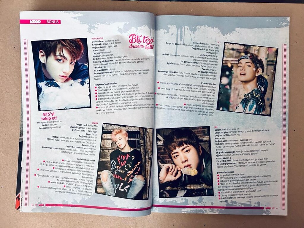 K-Pop 2018 Dergi. - 6