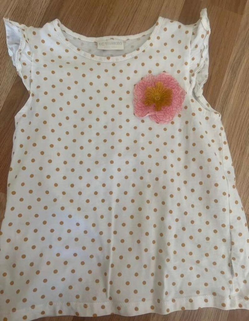 Tshirtler - 2