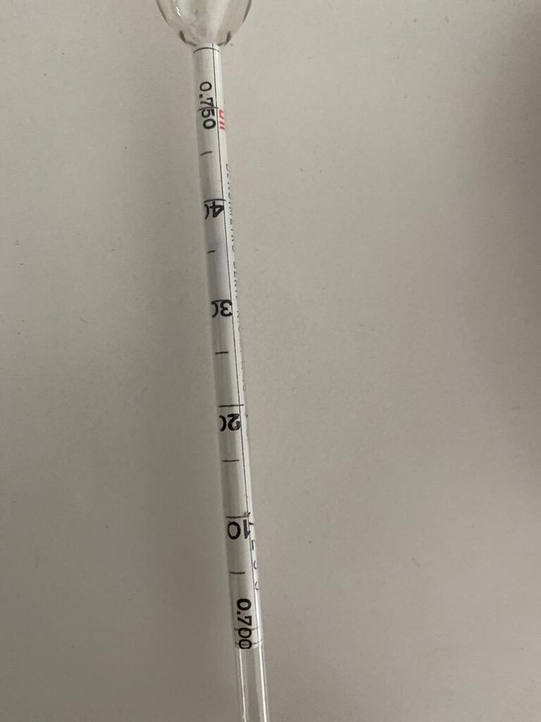 Dansimetre - 2