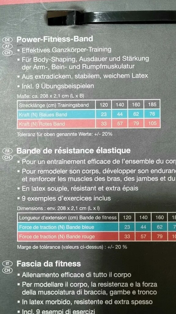 Crivit Fitnes Direnç Bandı-Lastiği - 4