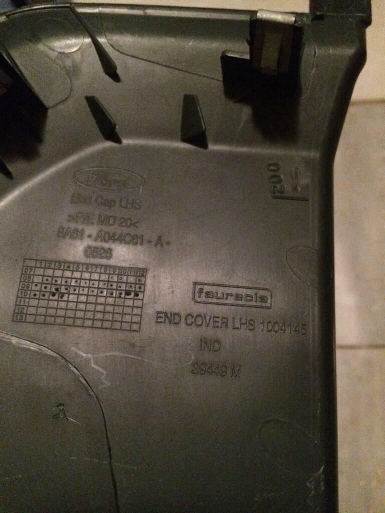 Ford Fiesta Torpido Yan Kapağı 2009-2017 - 4