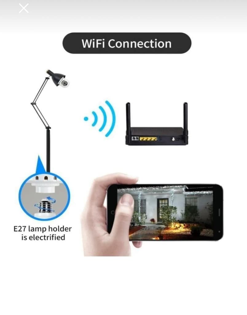 Camera Akıllı Wifi özelikli kablosuz Ampul camera - 3