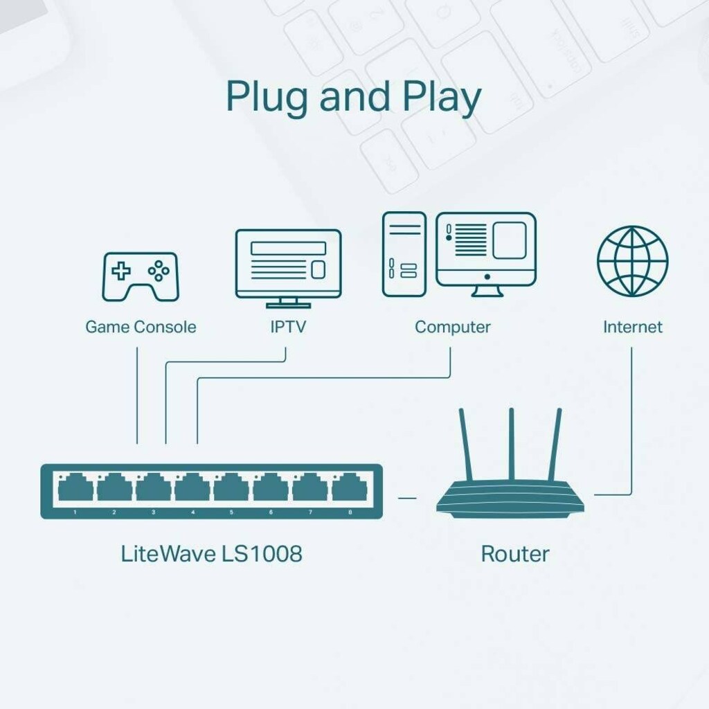 TP-Link LS1008 8 Port 10/100 Mbps Fast Ethernet Switch Beyaz - 6